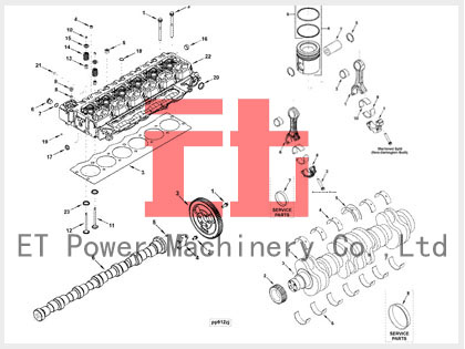 Cummins ISBE parts