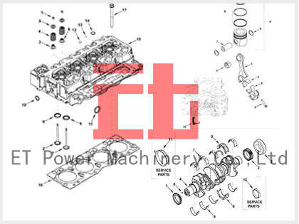 Cummins ISDE parts