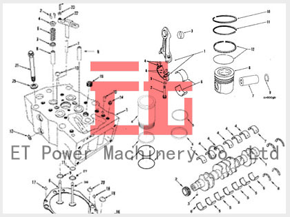 Cummins KTA19 части