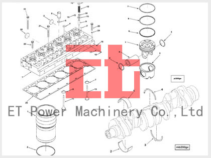 Cummins M11 / ISM11 части